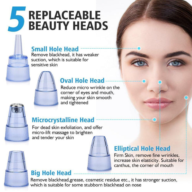 Evergreen Beauty & Health Suction Facial Blackhead Pimple Acne Remover