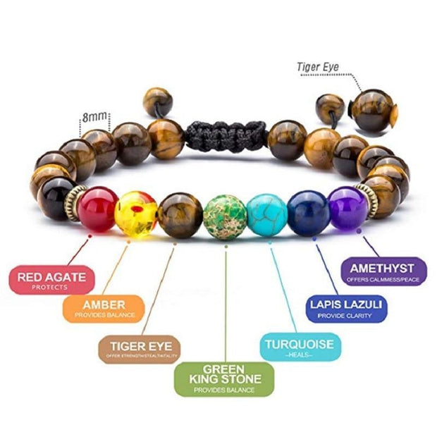Evergreen Beauty & Health Volcanic Rock Colorful Chakra Beads Bracelet